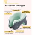 thumbnail image 2 of Travel Pillow for Airplanes with 360 Head Support,Memory Foam 2-in-1 Neck Pillow Airplane,Travel Neck Pillow with Storage Bag,Adjustable Clasp for Travel,Home,Office,and Gaming, 2 of 14