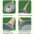thumbnail image 2 of Induction Fry Pan Skillet Maifan Stone Non-stick Egg Roll Pan Frying Pan With Wood Handle Omelette Pan for Baby Kids Food Cooking, 2 of 8