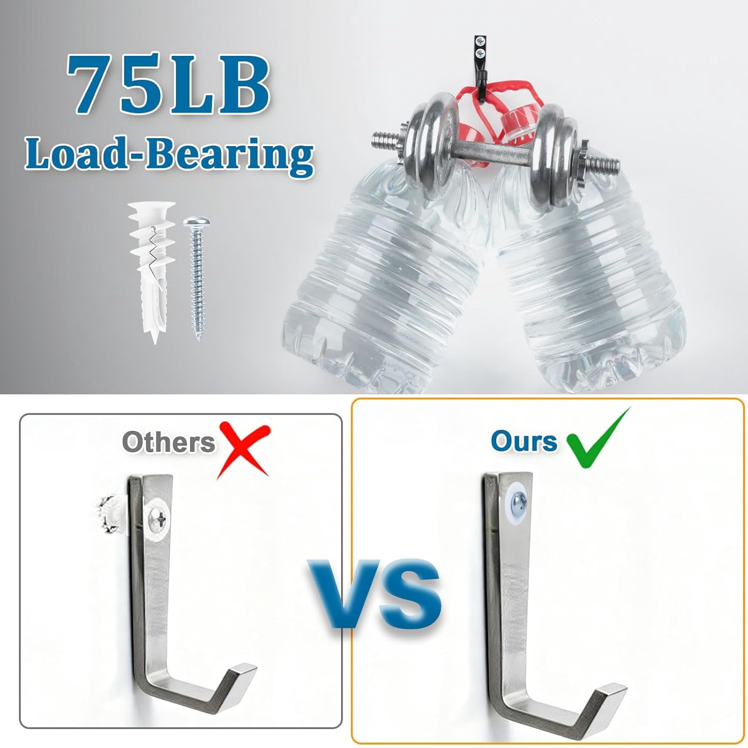 140PCS Self Drilling Drywall Anchors and Screws Kit #8 x 1-1/4”, Heavy Duty Sheetrock Anchors for Hanging Shelves,Picture Frames,Curtains, No Pre-Drilling, Plastic Dry Wall Anchors