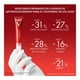 thumbnail image 3 of Tratamiento de Ojos VICHY Liftactiv Collagen Specialist 5%- Complejo Pro-Collagen 15ml, 3 of 5