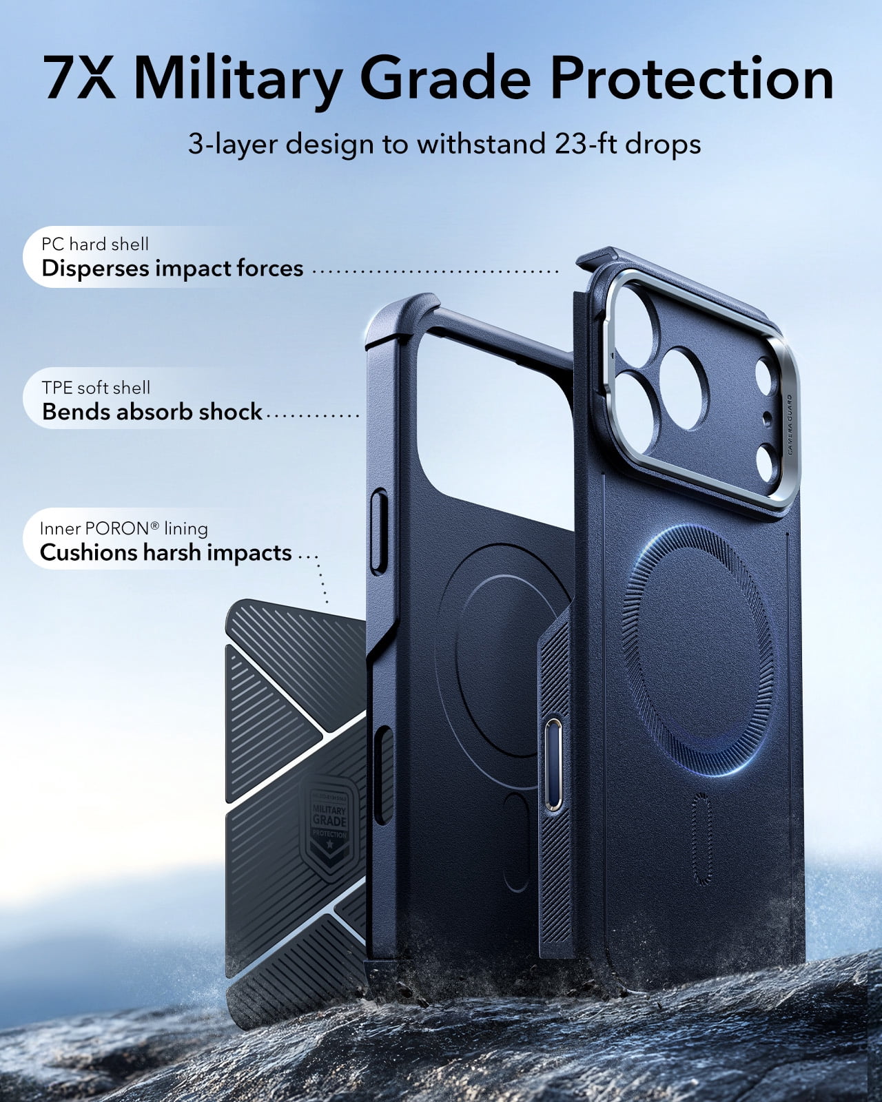 ESR Case with Stash Stand Compatible with iPhone 17 Pro, 7X Military-Grade Drop Protection & Camera Control, MagSafe Compatible Shock-Absorbing, Navy Blue