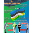 thumbnail image 3 of Plantillas para metatarsalgia Trustfeet A200 para hombre y mujer, 3 of 5