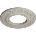 thumbnail image 3 of Ekena Millwork 8 1/8"OD x 4 1/8"ID x 1/2"P Andrea Ceiling Medallion (Fits Canopies up to 4 1/8"), Hand-Painted Pot of Cream Crackle, 3 of 6