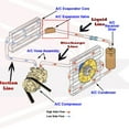 thumbnail image 2 of UAC Universal A/C Expansion Valve - EX 9744C Air Conditioner Replacement 2 of 5