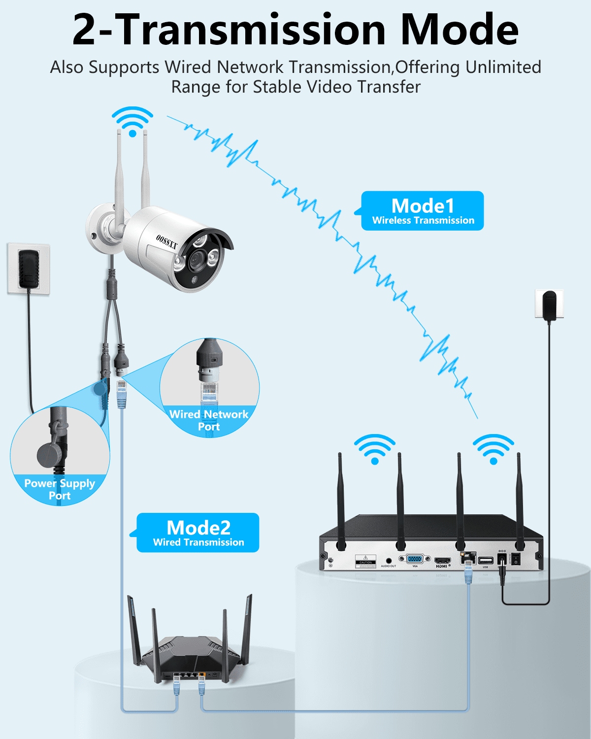 OOSSXX Dual Antennas Wireless Security Camera System, 8 Wireless Cameras for Outdoors with 3TB Hard Drive with AI Human Detected