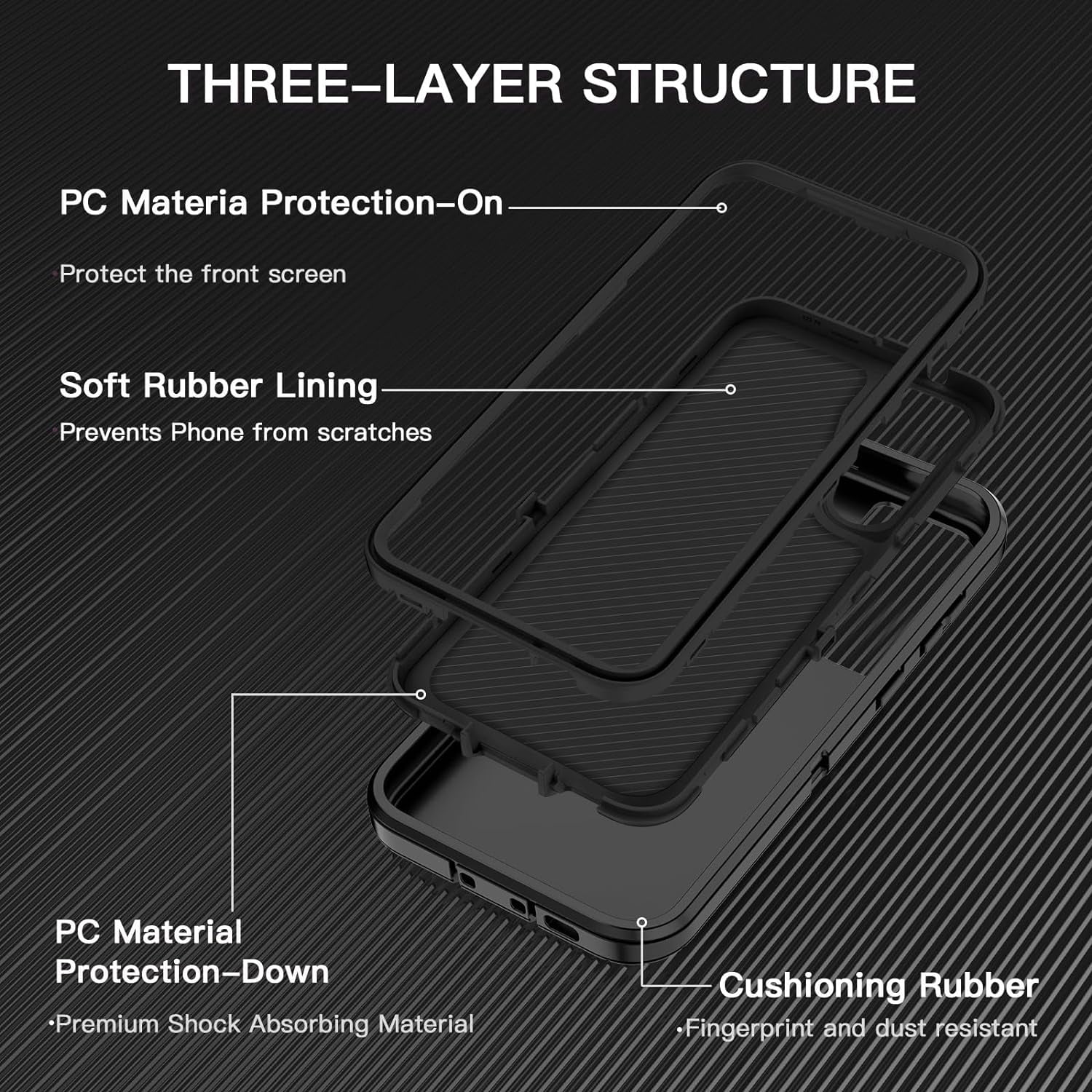 Designed for Samsung Galaxy S21 Heavy Duty Case, Triple Layer Protection Shockproof Dropproof Dustproof Anti-Scratch Phone Case Cover for Samsung Galaxy S21,Black