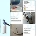 thumbnail image 4 of Dispensador De Jabón Espumoso, Dispensador De Jabón De Inducción Automático Con Forma De Pájaro Azul A Pilas Para Encimera, 4 of 7