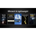thumbnail image 2 of Linterna frontal Nitecore HA15 UHE 400 lúmenes recargable por USB-C, 2 of 9