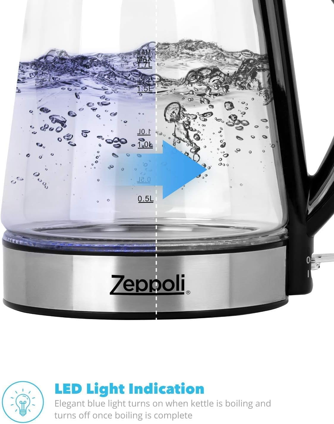 Zeppoli Electric Kettle Glass Tea Kettle 1.7L Fast Boiling and