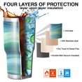 thumbnail image 7 of 30oz Green and Grey Abstract Art Artwork Tumblers Stainless Steel Tumbler with Lid and Straw,Vacuum Insulated Double Wall Travel Tumbler Cups Mug with Cleaning Brush for Coffee,Tea, 7 of 7