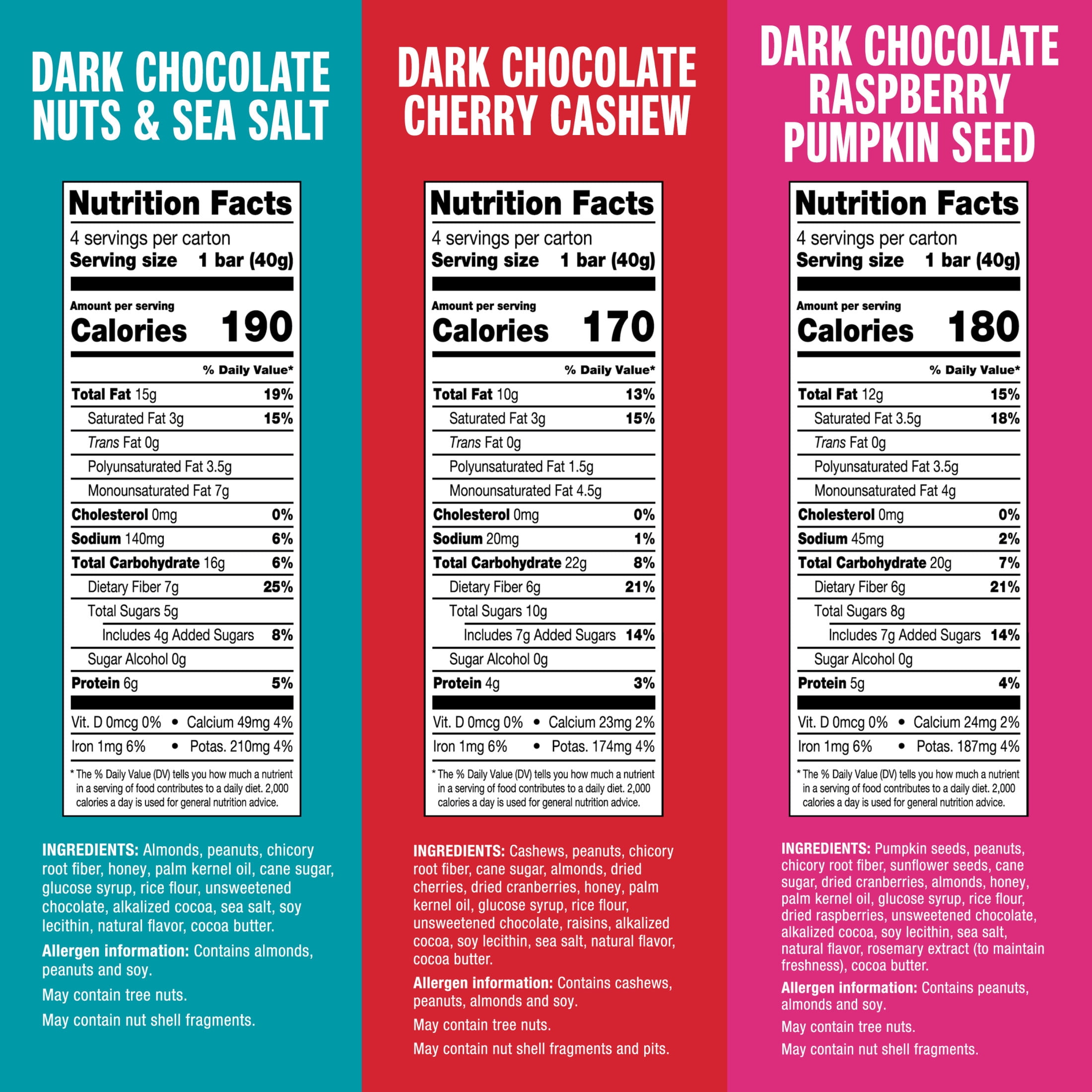 KIND Mixed Flavors Bars 16.8 OZ 12 Count