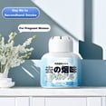 thumbnail image 5 of FURNIX Odor Smoke Eliminator Box,Plant-Based Air Purifier for Home,Bedroom,Pet Areas (150g),150g Air Purifying Box,Automatic Dust Odor Remover for Continuous Freshness,financial planning notebook, 5 of 9