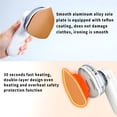 thumbnail image 6 of CURYMAY Cordless Mini Iron for Clothes,Portable Travel Iron Support Dry Wet Ironing,Usb Rechargeable Steam Iron Handheld Ironing Machine with 3 Temperature Settings,Wireless Small Sewing Iron Black, 6 of 6