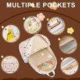 thumbnail image 5 of 3pcs Backpack with Insulated Lunch Box, Lightweight Corduroy Schoolbag Set, Pencil Pouch, 5 of 7