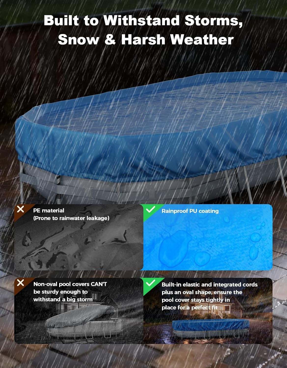 20’ x 12’ Oval Pool Cover for Above Ground Pools, Built-in Elastic & 8 Integrated Cords, Easy 20s Setup, Above Ground Swimming Pool Cover Fits 20’ x12’ & 18’x9’ Pools