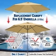 thumbnail image 2 of Sunrise Replacement Umbrella Canopy Cover for 6.5' 6 Ribs Outdoor Patio Market Umbrella, Canopy Only, (Beige), 2 of 6