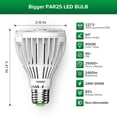 thumbnail image 4 of Bombilla Grow Light SANSI de 24 W, equivalente a 300 W, espectro completo, 4 of 6