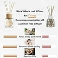 thumbnail image 4 of UniVerse Reed Diffuser Set of 3, Binca Vidou Lavender Vanilla Clean Cotton Natural Scent Oil Diffusers with Sticks for Home Office Bathroom Aromatherapy Decor 1.69oz x 3, 4 of 14