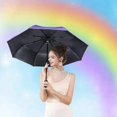 thumbnail image 5 of SURJDE Umbrella，Double Layer Inverted/Reverse Folding Wind-Proof Travel Straight Umbrella with C-Shaped Handle，Birthday/Mothers, 5 of 5