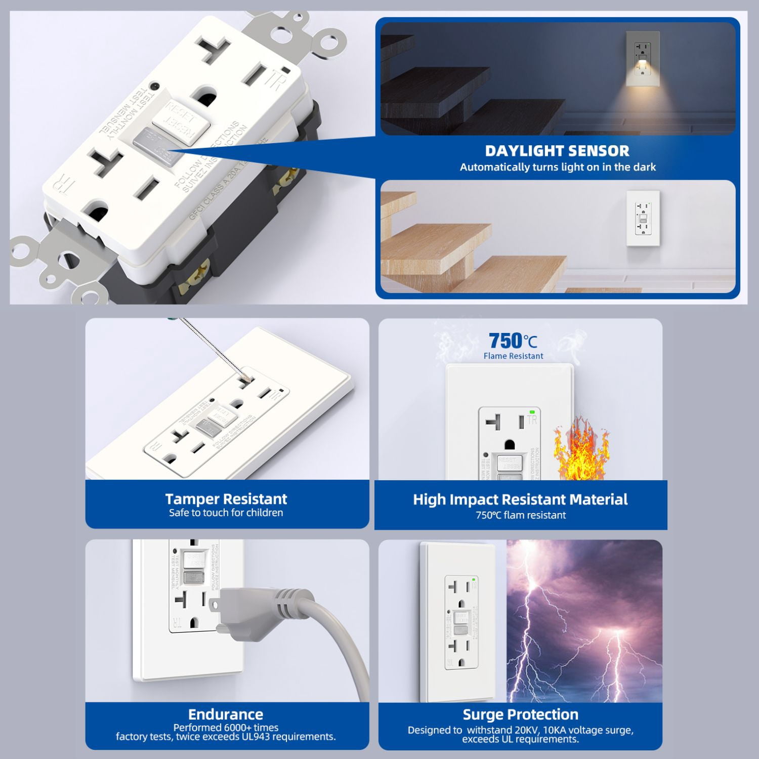 ELEGRP GFCI Outlet w/Nightlight, 20 Amp Self-Test GFI Electrical Outlet, Thinner Design, Tamper Resistant GFCI Receptacle, Ground Fault Receptacle w/Screwless Wall Plate, UL Listed, White 6PC