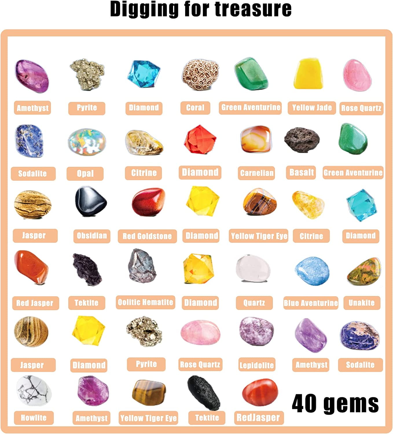 Science Kits for Kids Age 6 7 8-12 Boys Girls - Gemstone Dig Kit- Brea –  Soyeeglobal