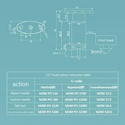 3D Printer blTouch Auto Bed Leveling Sensor Kit for Ender 3/ 3s / 3 Pro/ V2 Hot Bed Precision Printing