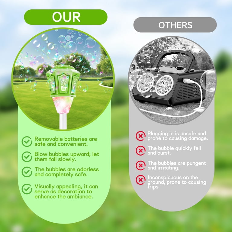 KOPPOP Garden Bubble Machine, LED Musical with Remote photo 5