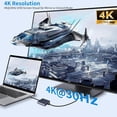 thumbnail image 2 of USB C to HDTV Multiport Adapter with 60w Charging Port, HDTV to USB C Hub Adapter for Monitor to Laptop,USB-C to USB Adapter 10Gbps,USBC HD Adapter 4K Converter for Mac iPad pro MacBook Chromebook, 2 of 11