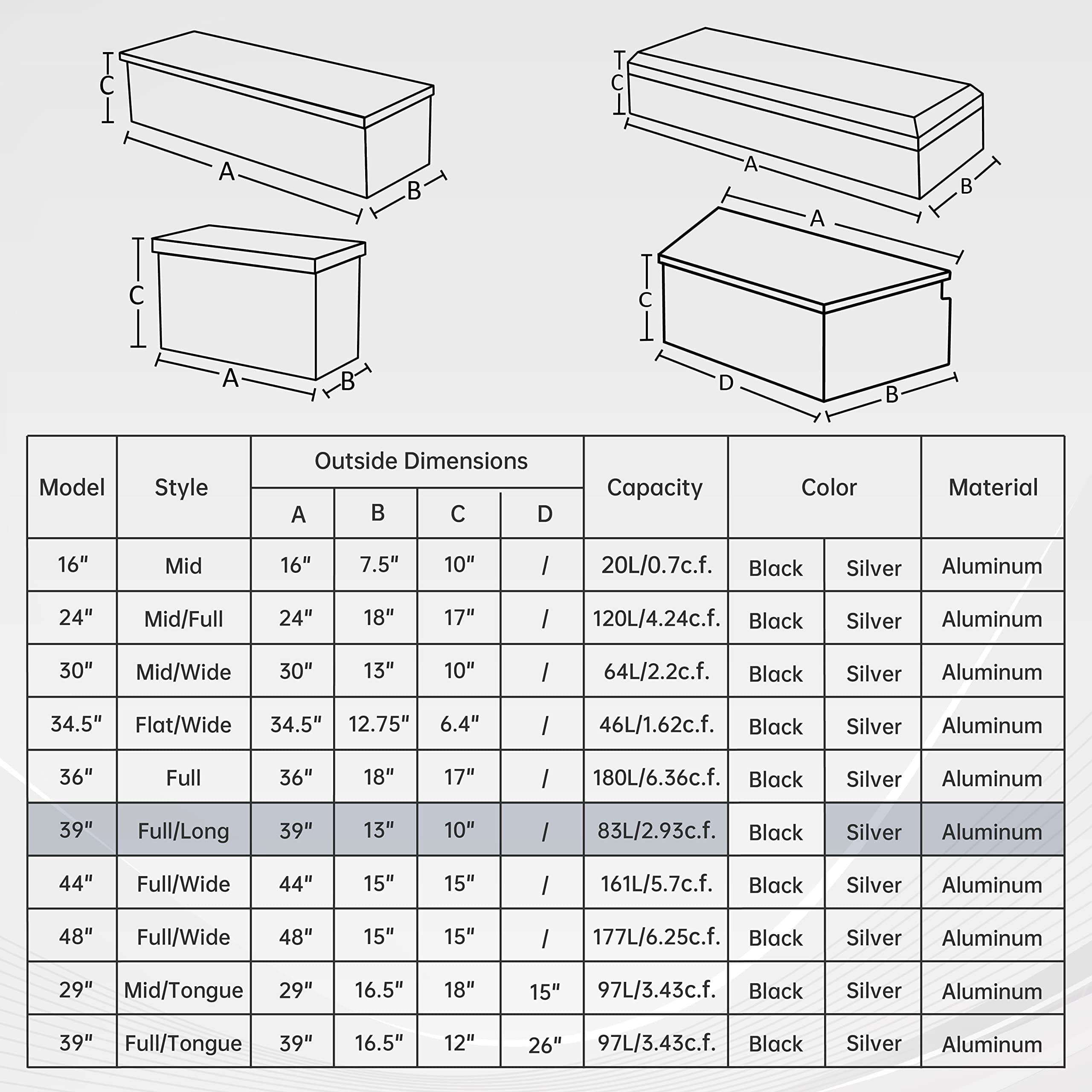 BATONECO PERFORMANCE Durable Tool Boxes & Organizers, Aluminum Silver, 19 lb