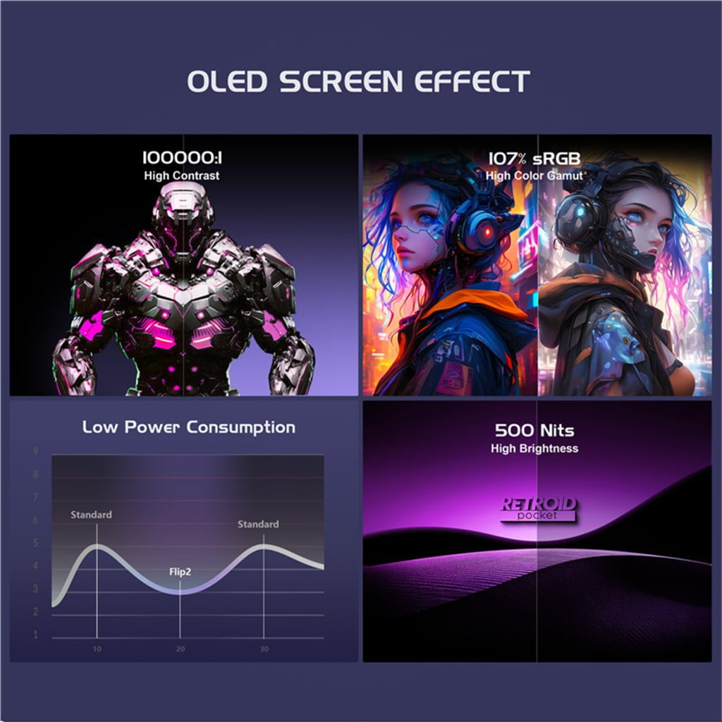 PatungKu Light Weight Handheld Game Player 5.5Inch Clear Snapdragon Processor Nonslip Grip