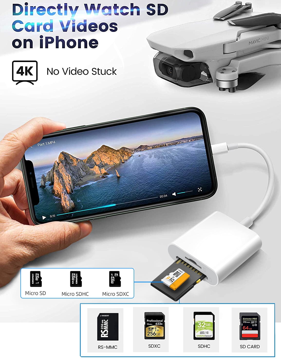 Apple USB C SD Card Reader for iPhone 15 16 17, MFi Certified Type C Memory Card Adapter High-Speed for MacBook Pro/Air, iMac, iPad, Supports SD/Micro SD/SDHC/SDXC/MMC, Plug and Play