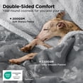 thumbnail image 2 of Manta impermeable para cama, forro polar sherpa con estampado suave, 2 of 9