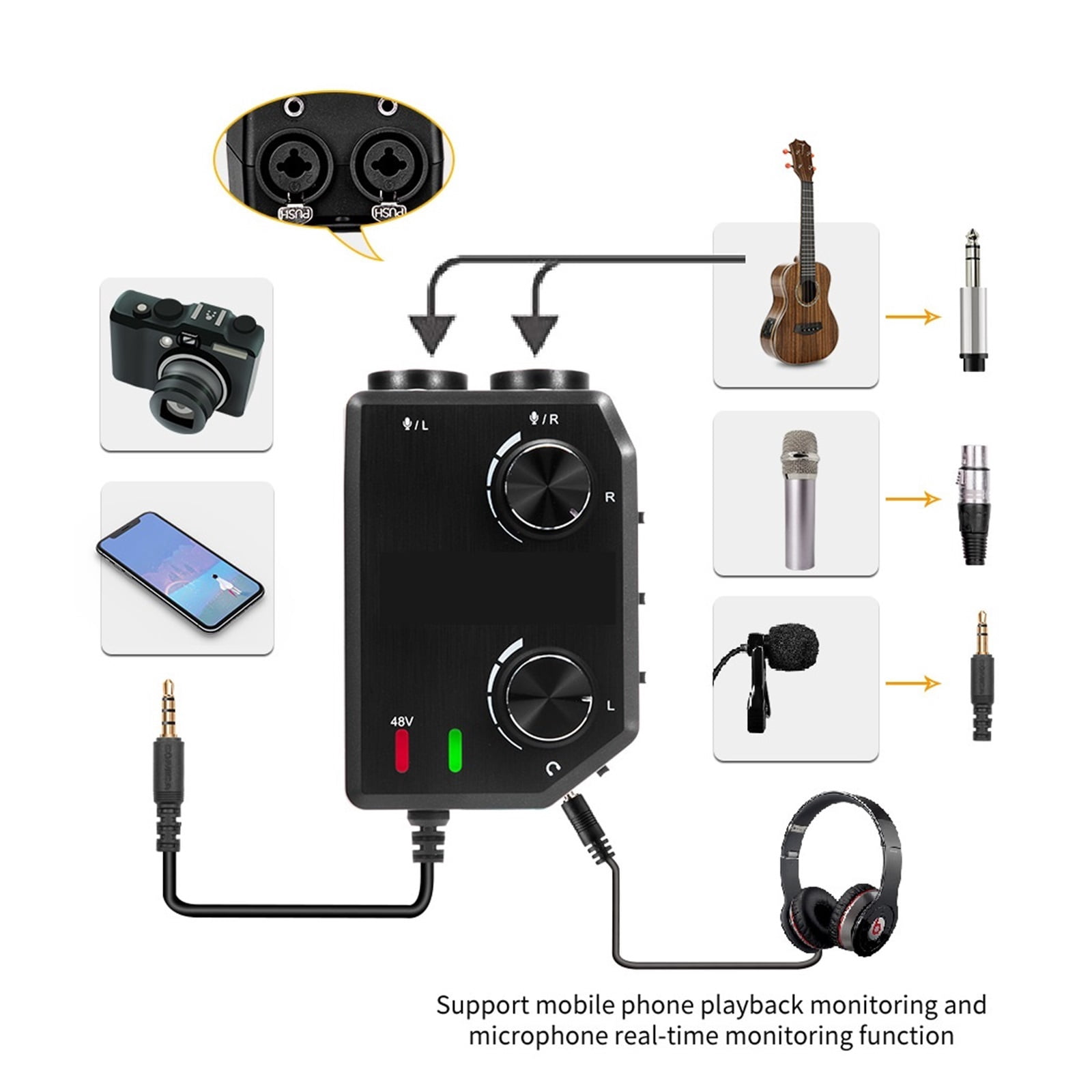 2-Channel Microphone Audio Mixer Preamp With Phantom Power, Guitar Audio Interface Microphone For Camera