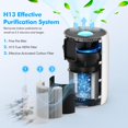 thumbnail image 4 of KOIOS H13 True HEPA Filter Compatiable with MOOKA, KOIOS EPI153 Air Purifier, Official Certified Replacement Filter, 4 of 6
