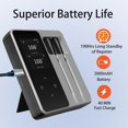 thumbnail image 2 of Newise Wireless Bluetooth Meat Thermometer - 2 Probes & App Control, Valentines Day Birthday Gifts for Men Him, Smart Digital Thermometer for Cooking, 2 of 8