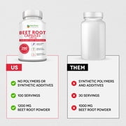 Beet Root Capsules - 1200mg Per Serving of Beet Supplement - 200 Beet Root Powder Capsules