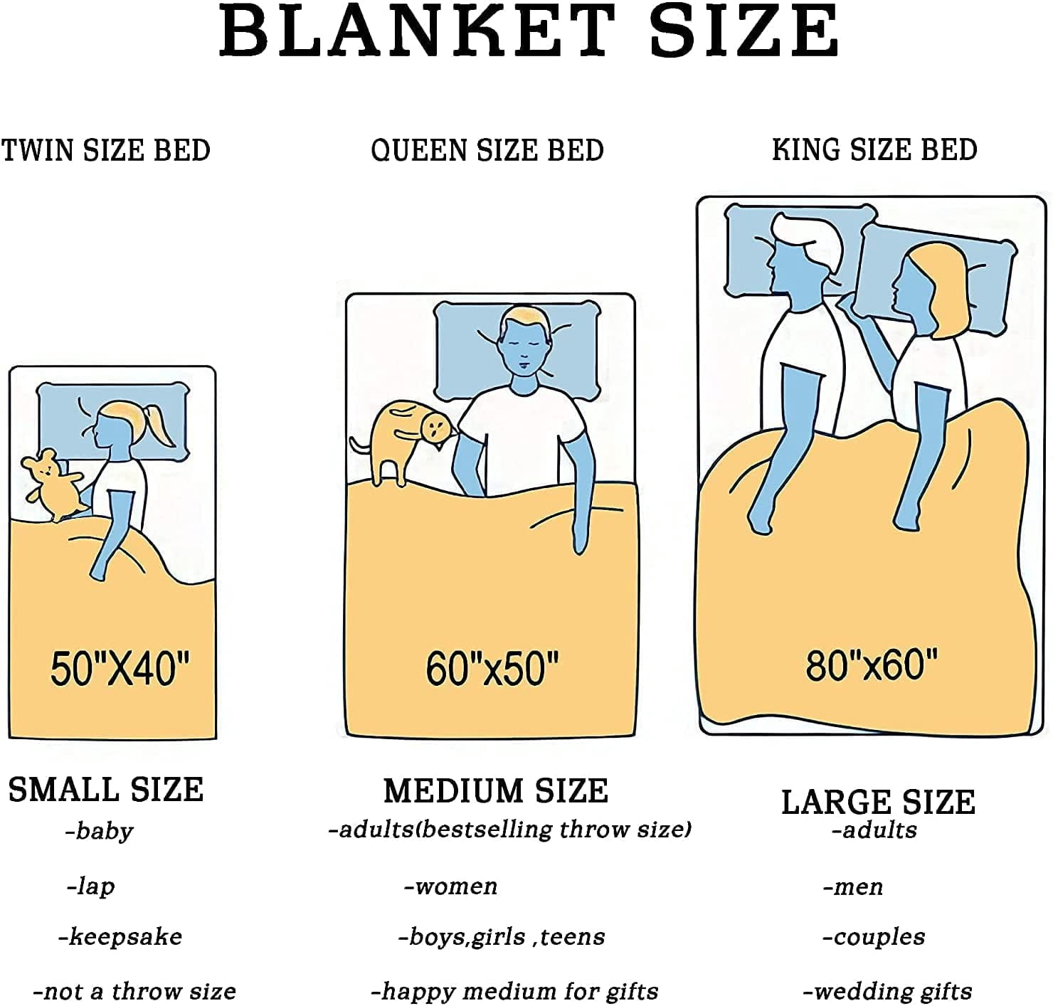 Dinosaur Blanket for Girls Boys Cute Kids Throw Blankets, Soft Plush Fleece Flannel Dino Blanket for Couch Bed Sofa Boy''s Room Decor 50x40 Inch