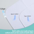 thumbnail image 5 of Washable Bed Pads for Incontinence 31" x 54"(Pack of 1) , Washable & Absorbent Bed Pads Washable Waterproof Reversible and Can Be Cut Incontinence Pads for Bed, Couch, Sofa, Floor, 5 of 5