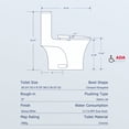 thumbnail image 3 of Dual-Flush One Piece Toilet,1.1/1.60 GPF Water-Saving Elongated Comfort Height Floor Mounted Toilet,Soft Closing Seat,Gloss White, 3 of 7