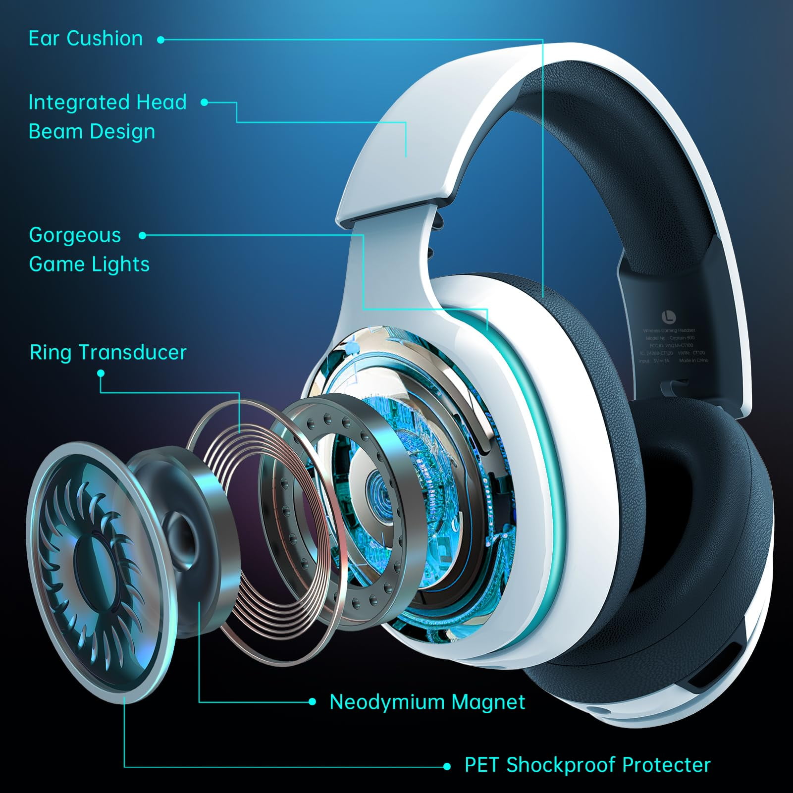 Artsic Wireless Gaming Headset with Microphone for PC, PS4, PS5, Mac, Nintendo Switch with Bluetooth 5.2, 2.4GHz USB PS5 headset,Gaming Headphones with 3.5mm Wired Jack for Xbox Series