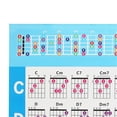 thumbnail image 3 of 56 Color Guitar Chord Poster, Coated Paper, Teaching Reference Guide for Ukulele Players., 3 of 3