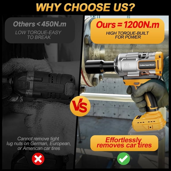 Cordless Impact Wrench 1/2 Inch for De-Walt 20V Battery, 1200N.m High Torque Brushless Electric Impact Gun, 3-Speed, 5 Sockets, Power Impact Driver for Car Tires, Auto Repair(No Battery)