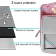 thumbnail image 4 of Mosiso 5 in 1 New Macbook Air 13 Inch Case M1 A2337 A2179 A1932 2021-2018, Plastic Hard Shell Case&Bag&Keyboard Skin&Webcam Cover&Screen Film, Pink Marble, 4 of 7