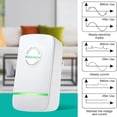 thumbnail image 4 of Power Nova Energy Saver - Current Stabilization, Reduces Dirty Electricity & Lowers Electrical Temp, Easy Plug-in Install (2), 4 of 7