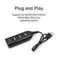 thumbnail image 4 of Flmtop USB 2.0 Hub 4-Port USB 2.0 Hub Extension Splitter Adapter for PC Computer Laptop USB Splitter Support Data Transfer Rate Up to 480Mbps Plug Play USB Hub for Home Office, 4 of 10