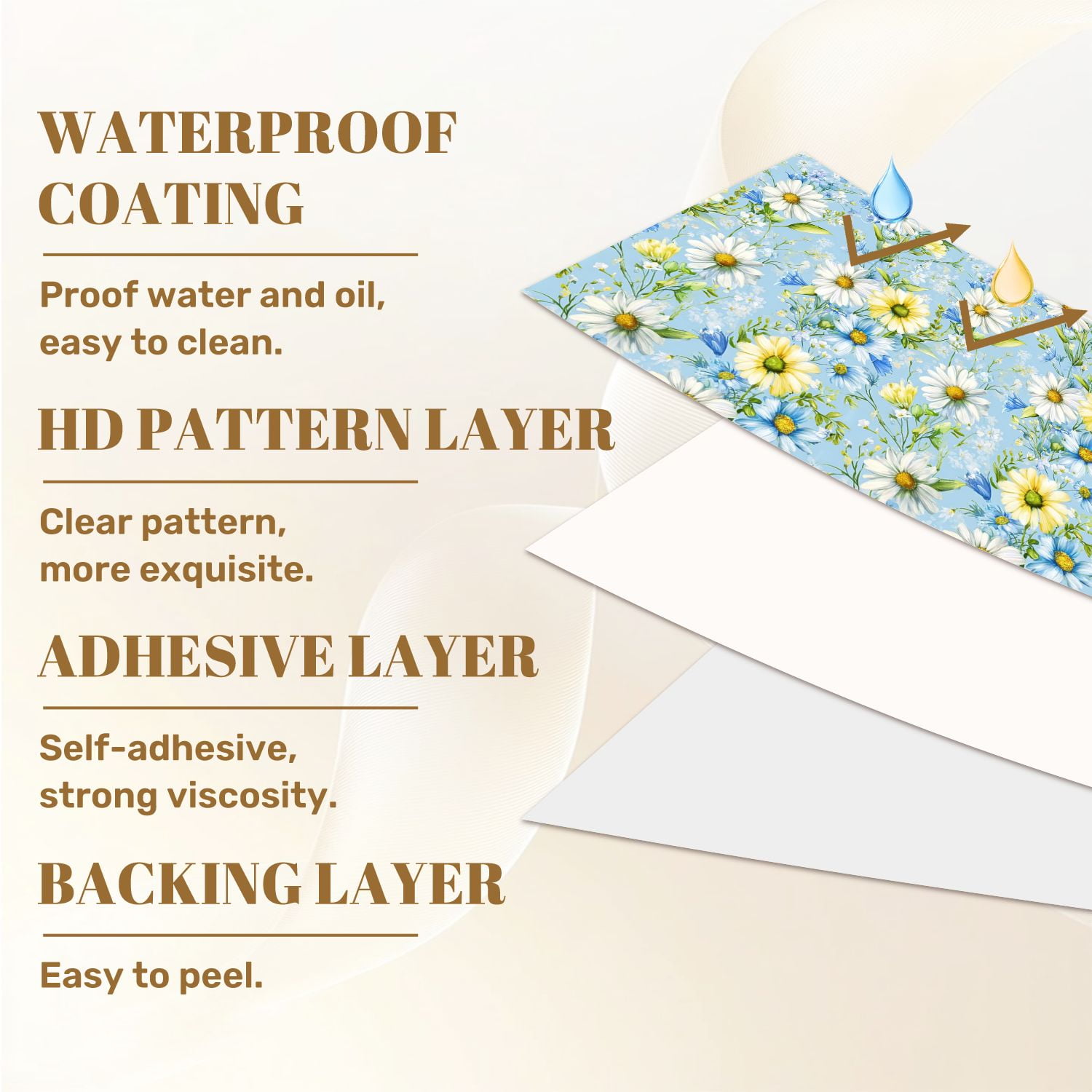 Flower Peel and Stick Wallpaper 17.7in x 9.8ft Delicate Daisy Blue Floral Soft Blue Contact Paper Vinyl Waterproof Self Adhesive Wall Paper for Bedroom Shelf Cabinet Renter Friendly