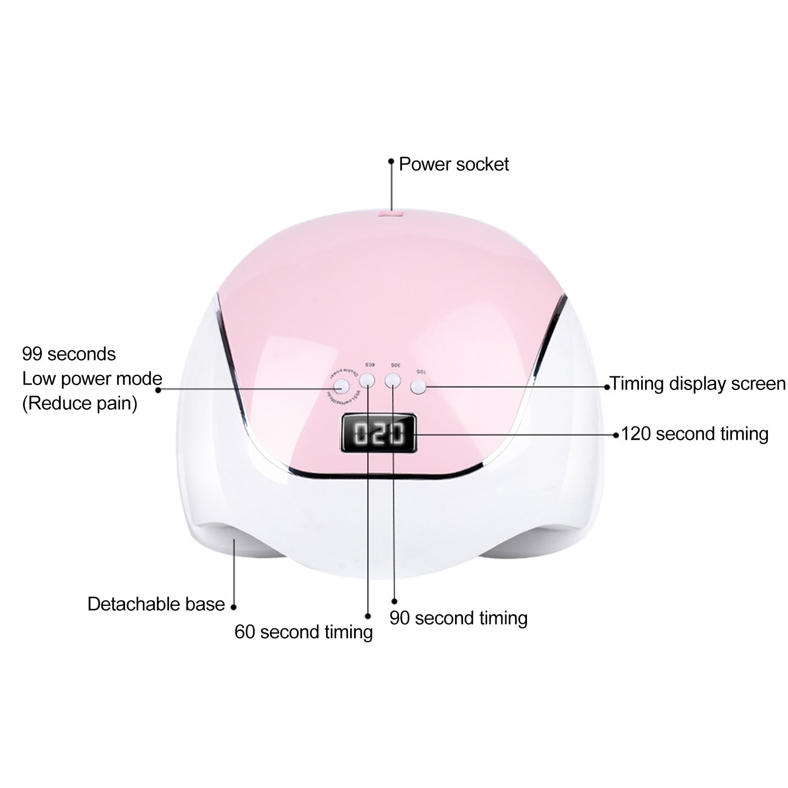 120W UV LED Nail Lamp, Professional Nail Dryer Gel Polish Light, UV Nail Light with Timer Settings, Nail Polish Curing Gel LED Dryer with Automatic Sensor