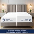 thumbnail image 4 of Utopia Bedding Extra Deep Pocket Twin XL Fitted Sheet, Fits up to 21 Inch Mattress - Hotel Luxury, Soft, Breathable and Comfy - Shrinkage and Fade Resistant - Easy Care White, 4 of 8
