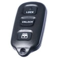 thumbnail image 7 of SUGUANGHUI Key Fob Shell Case Replacement Fits for 4Runner Sequoia 1999 2000 2001 2002 2003 2004 2005 2006 2007 2008 2009 Keyless Entry Remote Control 3+1 Button Pad Cover, 7 of 7