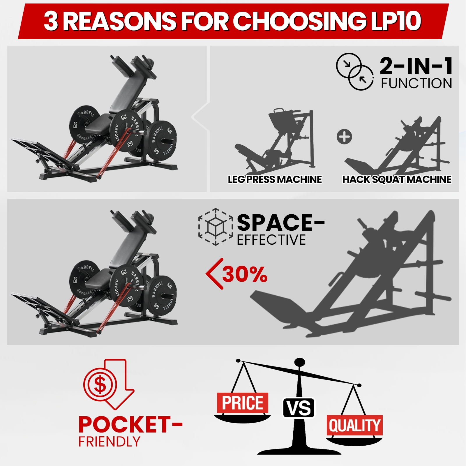 Syedee Compact Leg Sled Machine Leg Press, Hack Liberia Ubuy